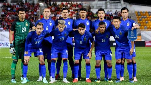 DT Thai Lan goi 5 cau thu goc nuoc ngoai de chuan bi cho AFF Cup 2018.