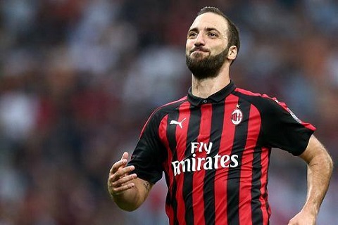 AC Milan mua đứt Gonzalo Higuain khó xảy ra ở Hè 2019 hình ảnh
