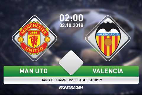 MU 0-0 Valencia: Quỷ đỏ nhợt nhạt kiếm điểm ở Champions League