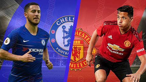 Kết quả Chelsea vs MU trận đấu vòng 9 Premier League 2018/19