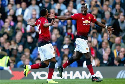 Mourinho bênh vực Pogba sau trận hòa Chelsea