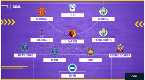 ĐHTB vòng 9 Ngoại hạng Anh 2018/19: Vinh danh Martial