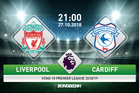 Nhận định Liverpool vs Cardiff (21h00 ngày 27/10): Bộ tứ nguyên tử ra oai?