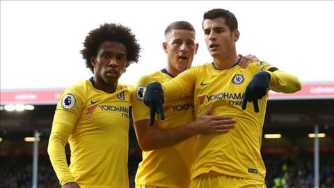 Thống kê Burnley vs Chelsea - Vòng 10 Ngoại hạng Anh 201819 hình ảnh