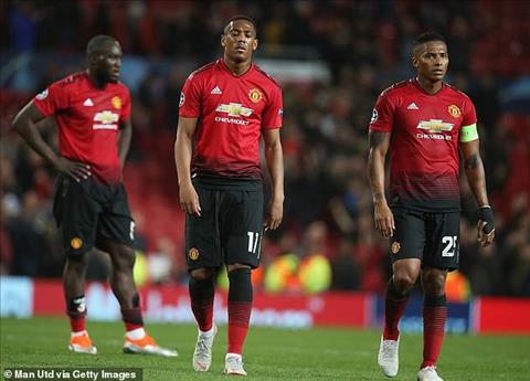 Hậu vệ Antonio Valencia tỏ thái độ với Mourinho hình ảnh