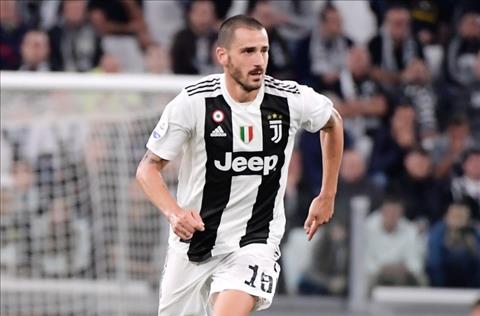 Trung vệ Bonucci của Juventus từ chối gia nhập MU hình ảnh