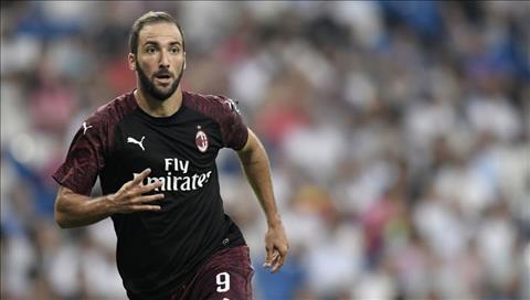 Chelsea nhận tin mừng khi theo đuổi Higuain hình ảnh