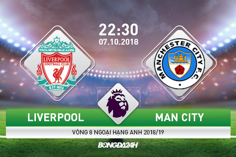 Nhận định Liverpool vs Man City vòng 8 Premier League 2018/19 hình ảnh 4
