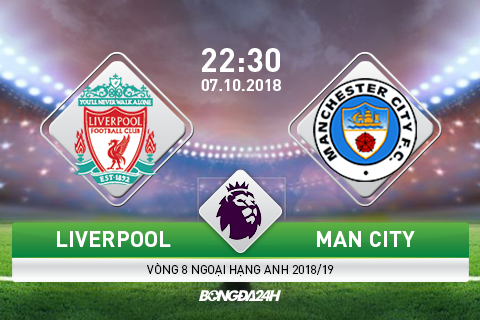 Liverpool 0-0 Man City (KT): Mahrez sút hỏng 11m, The Kop suýt đứt tại sào huyệt