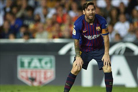 Barcelona lên kế hoạch trói chân Lionel Messi hình ảnh