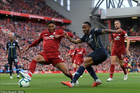 Dư âm Liverpool 0-0 Man City Thận trọng, toan tính và nụ cười của… Mourinho hình ảnh 2