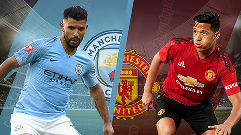 Kết quả Man City vs MU trận đấu vòng 12 Premier League 2018/19