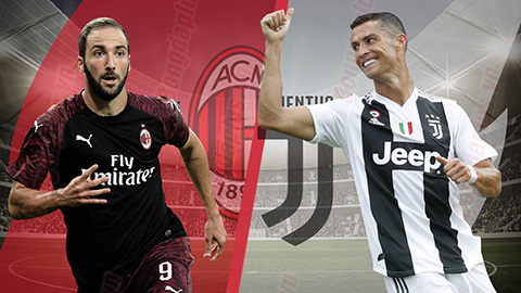 AC Milan vs Juventus 02h30 ngày 1211 (Serie A 201819) hình ảnh
