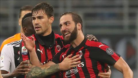 AC Milan phũ phàng với Gonzalo Higuain hình ảnh 2