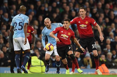 Dư âm Man City 3-1 MU Đơn giản, đó là khác biệt đẳng cấp! hình ảnh