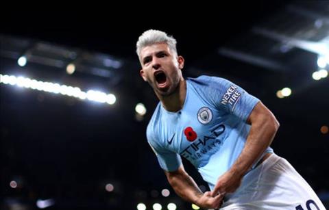 HLV Pep Guardiola cập nhật chấn thương của Aguero