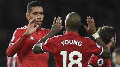 Thêm một cầu thủ CHÍNH THỨC gia hạn với MU