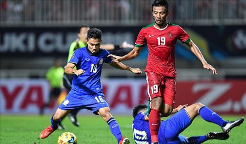 Thái Lan vs Indonesia 18h30 ngày 1711 (AFF Cup 2018) hình ảnh
