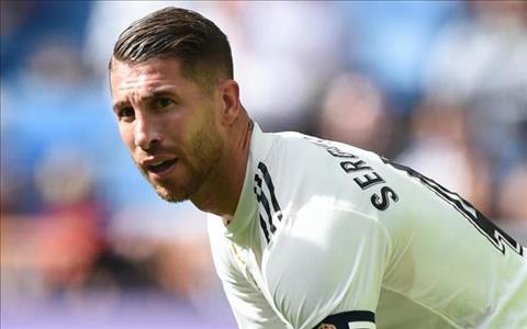 Virgil van Dijk phát biểu về Sergio Ramos hình ảnh