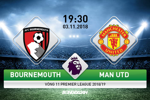 Bournemouth 1-2 MU (KT): "Quỷ đỏ" thắng phút chót kịch tính