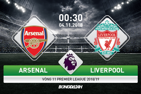 Phân tích, giải mã trận đấu Arsenal vs Liverpool (Vòng 11 Premier League 2018/19)