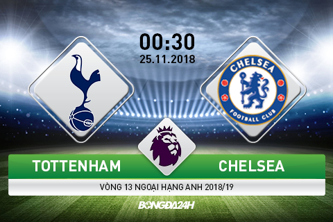 Kết quả Tottenham vs Chelsea trận đấu vòng 13 Premier League 2018/19