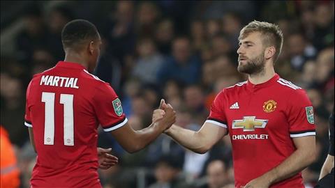 HLV Mourinho chỉ trích Martial và Luke Shaw không chịu lớn hình ảnh