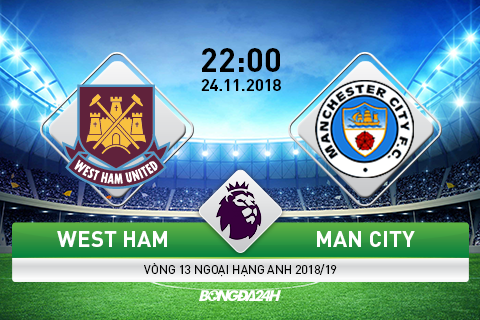 West Ham 0-4 Man City (KT): Sức mạnh khủng khiếp của nhà ĐKVĐ Premier League