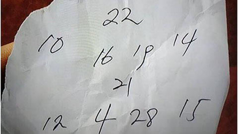 Khám phá mật chỉ mà HLV Park Hang Seo đưa cho Hồng Duy