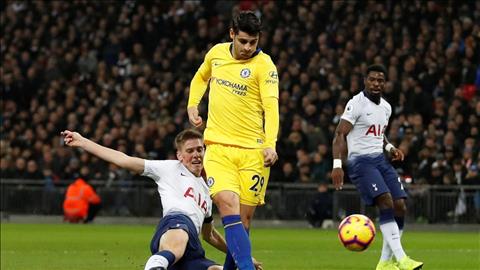 Với Morata, Chelsea sẽ không thể vô địch Ngoại hạng Anh!