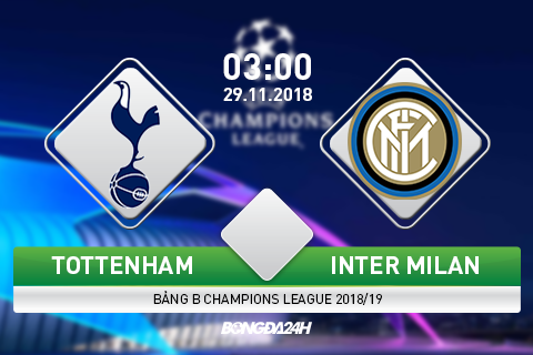 Nhận định Tottenham vs Inter Milan 3h00 ngày 2911 vòng bảng C1 hình ảnh