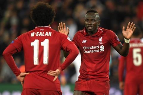 HLV Klopp nói về chuyển nhượng Liverpool vào tháng 1 năm 2019 hình ảnh