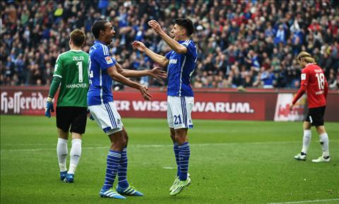 Schalke vs Hannover 21h30 ngày 311 (Bundesliga 201819) hình ảnh