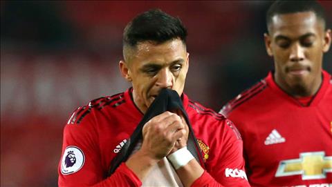 Alexis Sanchez dính chấn thương Các cầu thủ MU lo lắng hình ảnh