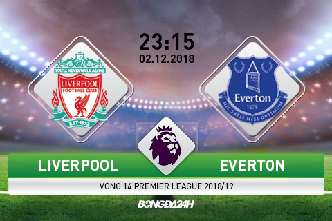 Liverpool 1-0 Everton (KT): The Kop thắng "rùa" phút chót nhờ bàn thắng kỳ lạ