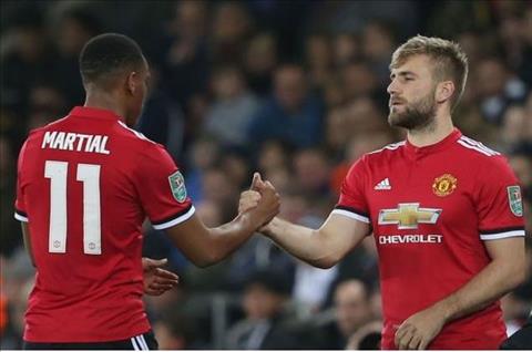 Lộ danh tính Cầu thủ xuất sắc nhất M.U mùa 2018/19