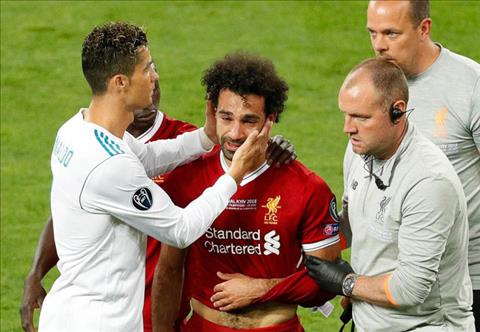 Ronaldo va Salah, nhung nguoi chung canh ngo