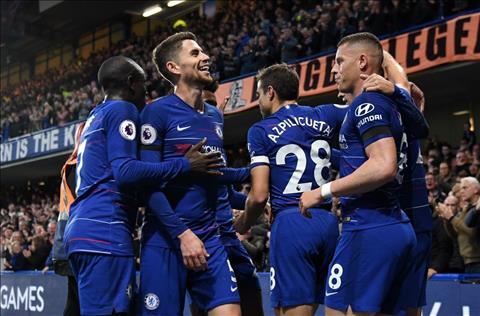 Nhận định Tottenham vs Chelsea (0h30 ngày 2511) Vua thủ đô là ai hình ảnh 4