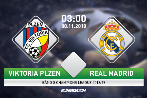 Preview Viktoria Plzen vs Real Madrid