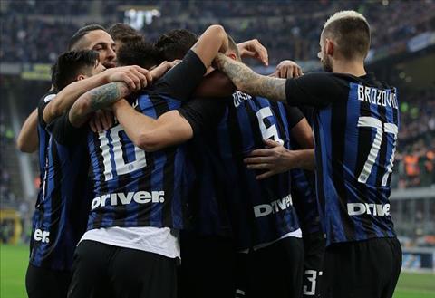 Nhận định Inter Milan vs Barca vòng bảng Champions League ảnh 2
