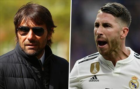 HLV Conte đáp trả trung vệ Sergio Ramos của Real Madrid hình ảnh