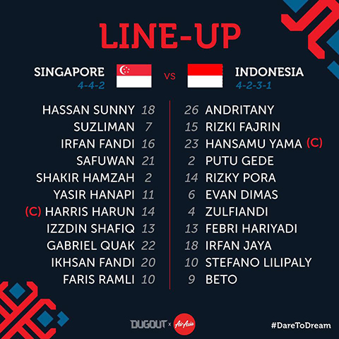 Link xem trực tiếp Singapore vs Indonesia bảng B AFF Suzuki Cup 2018 hình ảnh 2