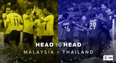 Trực tiếp Malaysia vs Thái Lan tường thuật bóng đá AFF Cup 2018 hình ảnh