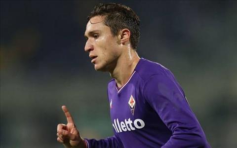 Juventus muốn mua Federico Chiesa của Fiorentina hình ảnh