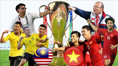 lịch đấu việt nam malaysia Lịch thi đấu Malaysia vs Việt Nam chung kết lượt đi AFF Cup 2018 hôm nay 11/12/2018