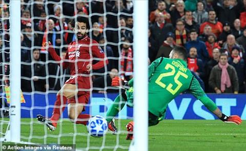 Dư âm Liverpool vs Napoli Đoàn kết là sức mạnh hình ảnh