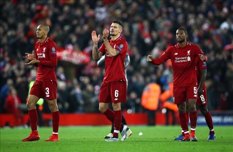 Thống kê Liverpool vs Napoli, Bảng C Champions League 201819 hình ảnh