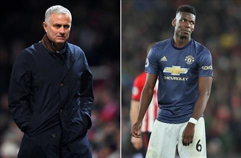 Góc nhìn Tiền vệ Pogba của MU là vấn đề của chính mình hình ảnh