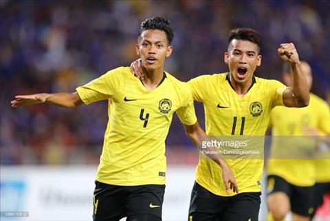 Kịch bản để Malaysia vô địch AFF Cup 2018 trước ĐT Việt Nam hình ảnh