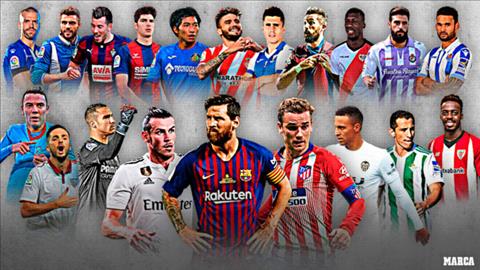 lich thi đâu laliga Lịch thi đấu vòng 16 La Liga mùa giải 2018/2019 cuối tuần này
